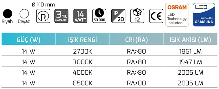 Goya Gy 3050-14 14 Watt COB Ledli Mağaza Armatür